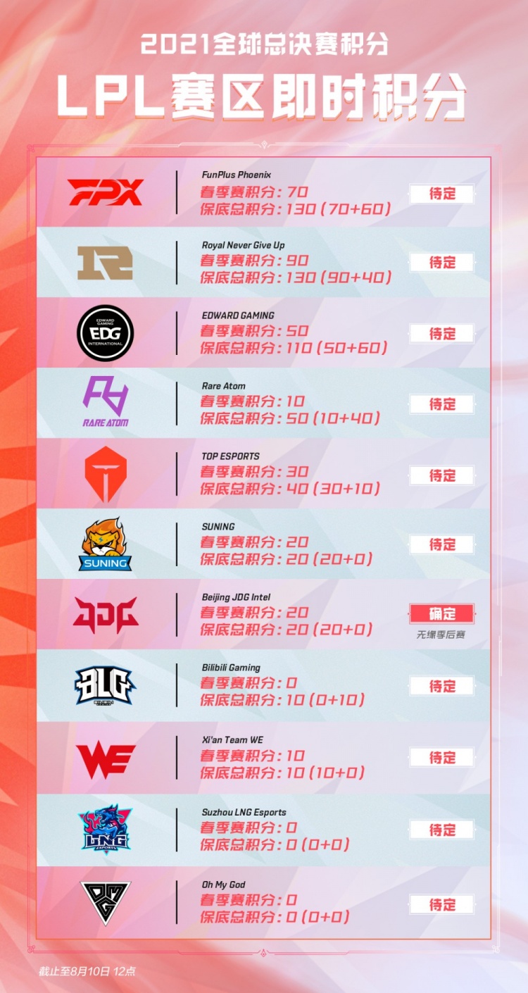 在巴黎残奥 在巴黎残奥