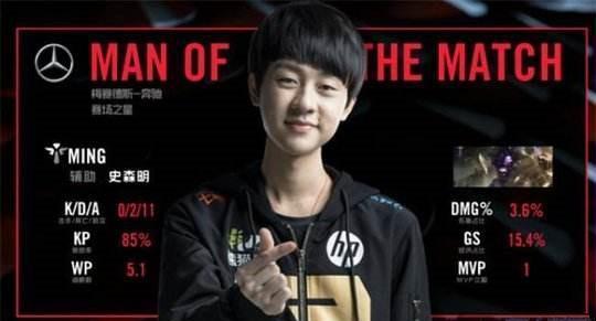 足球后备人 足球后备人