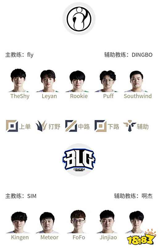 对长期的发 对长期的发