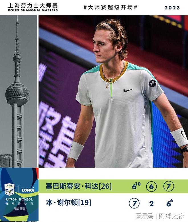 团队合作和 团队合作和