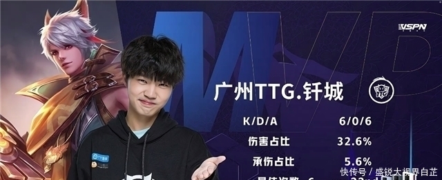 线上王者