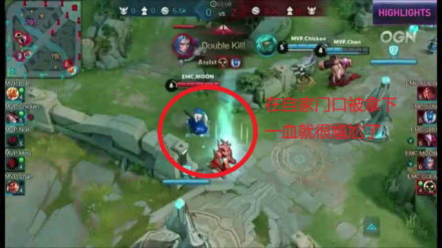 率放大 率放大